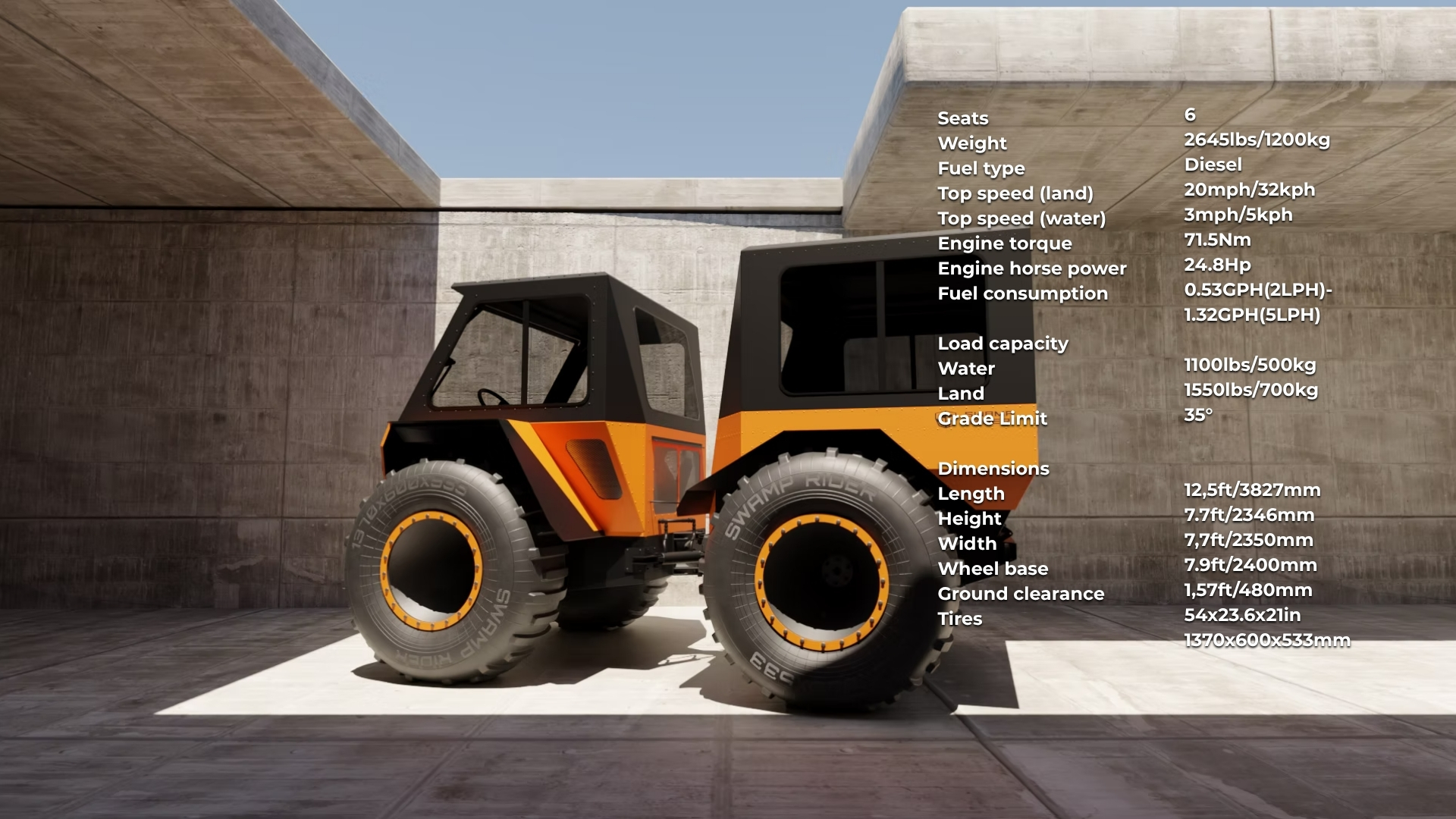 SR-V 