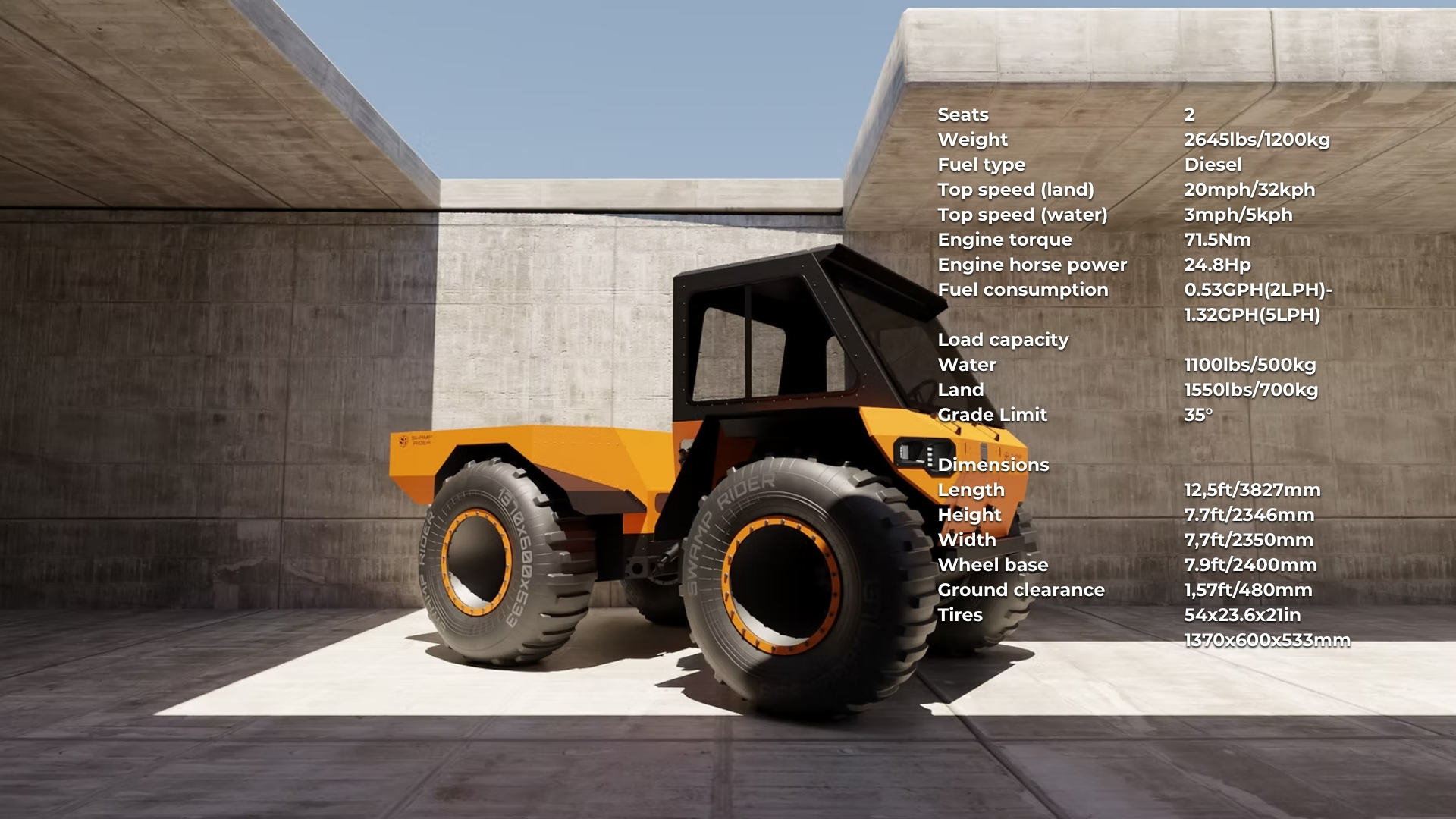 SR-V 